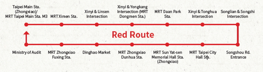 Red Routem